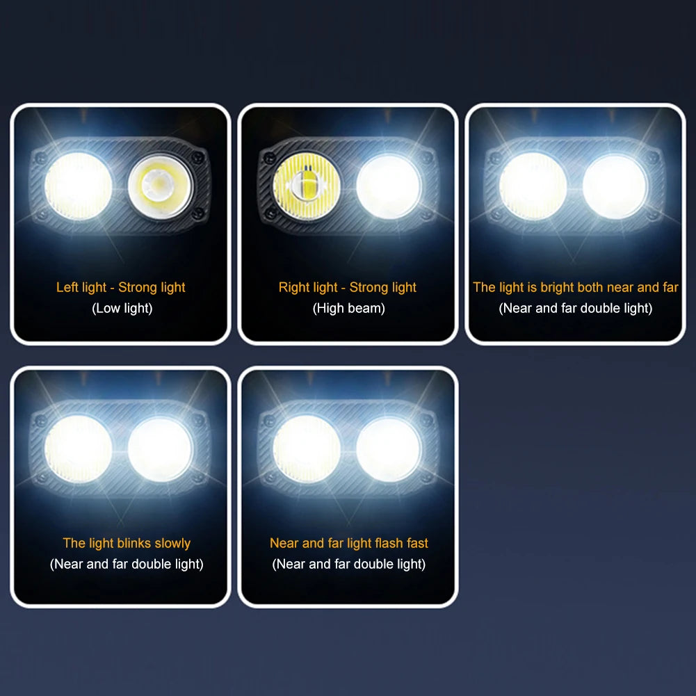 LED Bicycle Headlight High Beam Low Beam USB Charging Bike Handlebar Flashlight 5 Modes Waterproof Bicycle Front Lamp Accessory